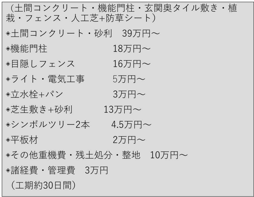 MIRAIE (運営会社：パートナーホーム株式会社) 